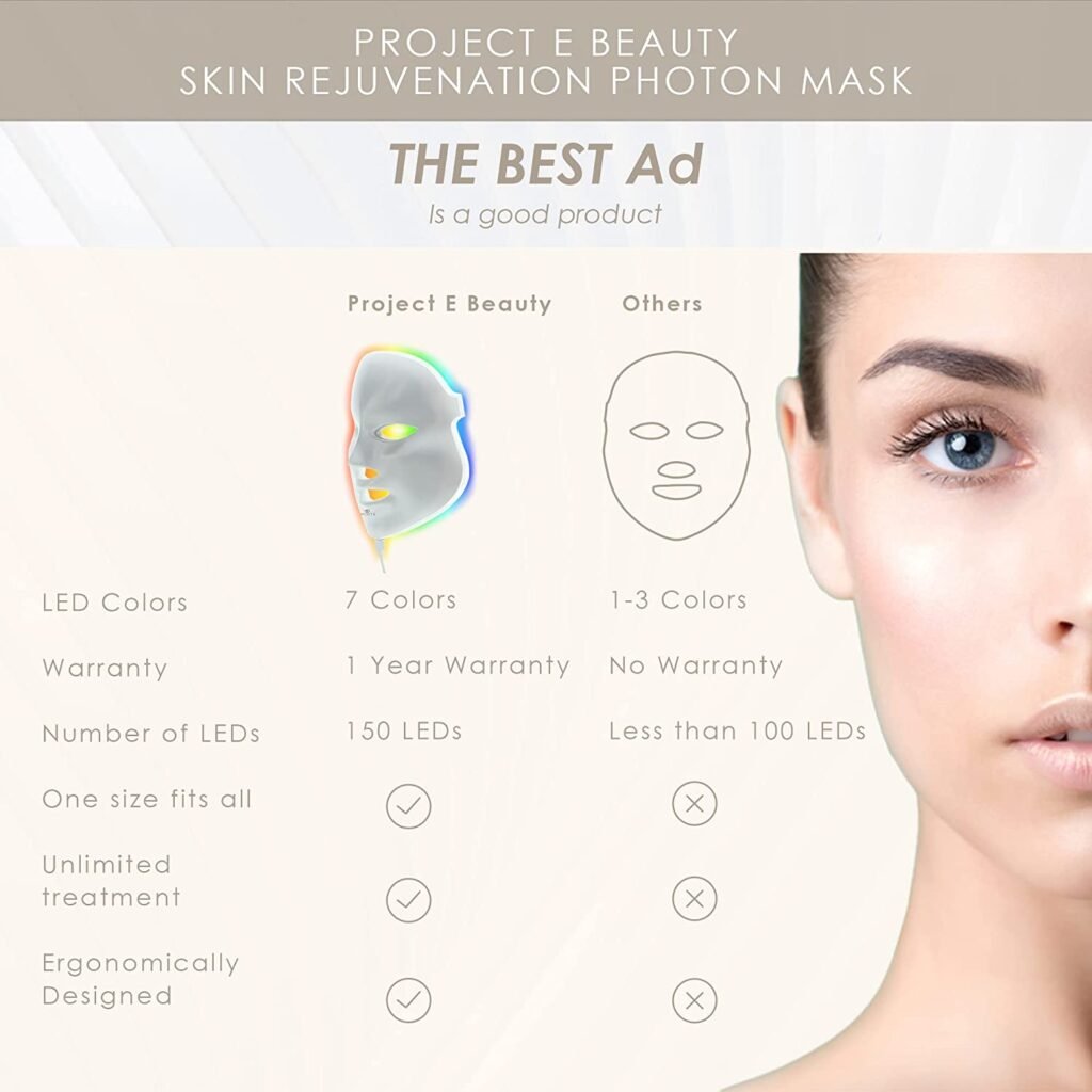 Máscara Facial LED Project E Beauty
